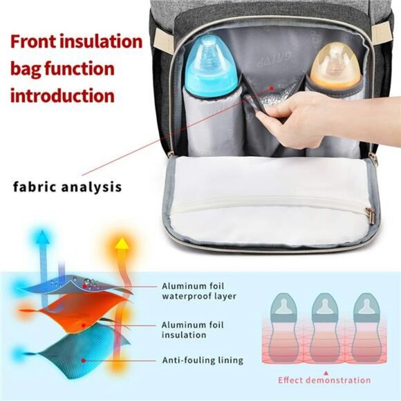 Waterproof Diaper Bag Backpack Baby Travel Bag with Changing Pad Pockets - Picture 5 of 7